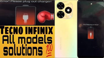 Tecno spark go 2024 charging error please plug out charging [all model working solutions 💯 testing