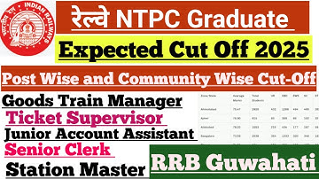 RRB Guwahati NTPC CBT-2 Expected Cut-Off 2025| RRB NTPC Graduate CBT-2 Expected CutOff Guwahati Zone