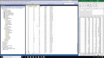 Introduction to Microsoft SQL (T-SQL) 3 - Adding and Retrieving Data