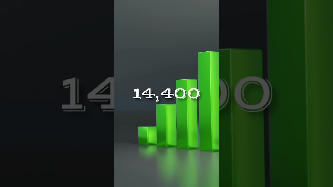 Today Open Rk Swamy IPO 