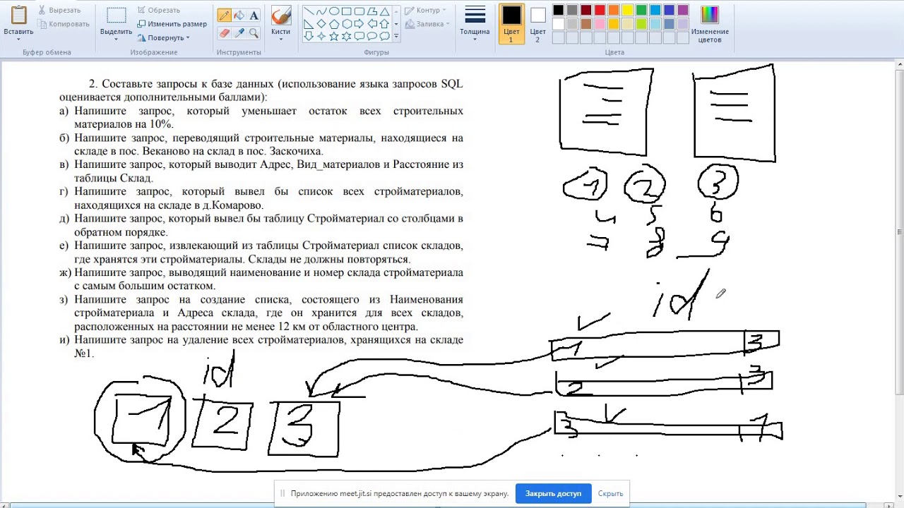 Хакатон машинное обучение