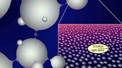 How Big Is the Universe? Theories on the Cosmos with Martin Rees