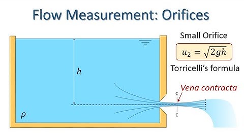 Flow Measurement: Orifices