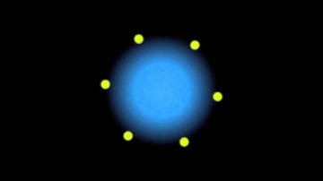 Quartz Composer / cirlces on circles