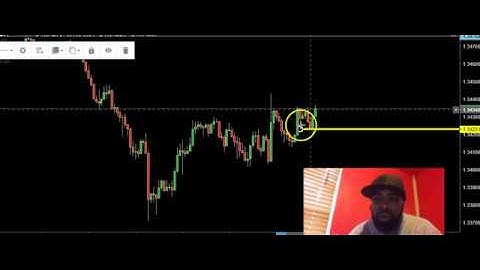 TeamAlliance LIVE NADEX Binary Options Training
