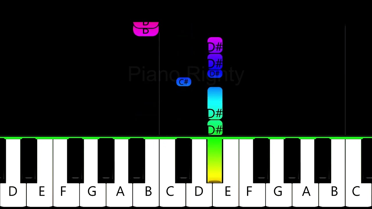 Dancing With Your Ghost | Easy Piano Tutorial for Beginners