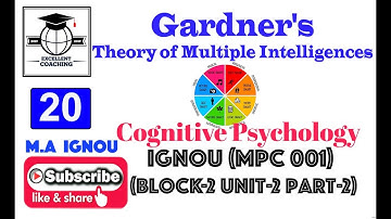 IGNOUMPC001|#Cognitive Psychology|#Gardner