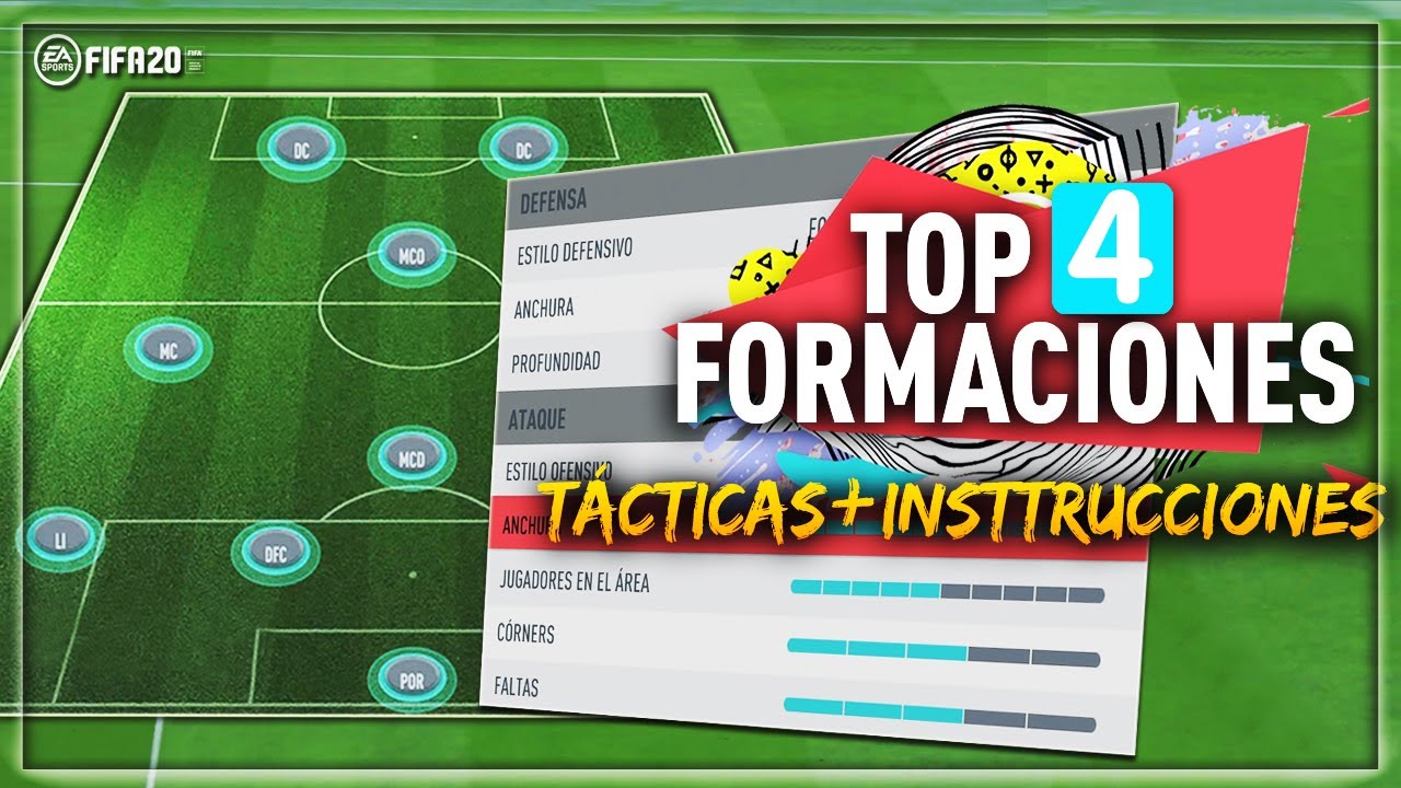 Tácticas de Fútbol: Formaciones y Estilos de Juego