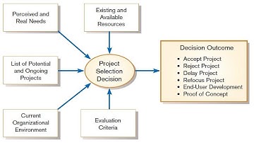 AKT2163B - Lecture 04