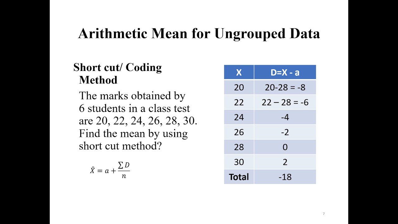 How to Find Arithmetic Mean by Using Different Methods | The ...