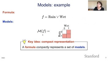 Logic 3 - Propositional Logic Semantics | Stanford CS221: AI (Autumn 2021)