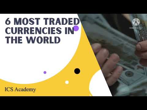 Video: 6 Most Traded Forex Currencies