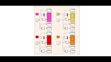 Parameter identification of permanent magnet synchronous motor model based on adaline neural network