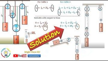 Dynamics 02_19 Constrained motion Problems with solutions in Kinetics of Particles step by step