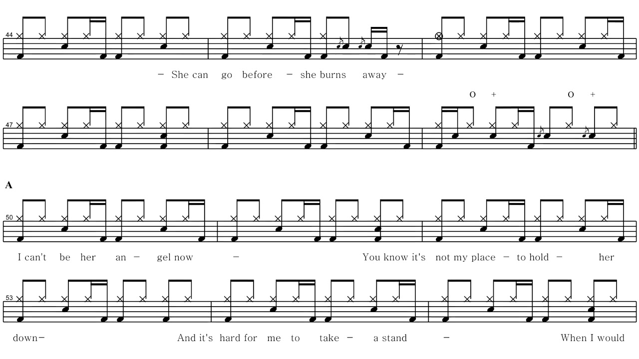 John Mayer-Neon | DRUM SOUND, Drum Score, Drum Sheet Music