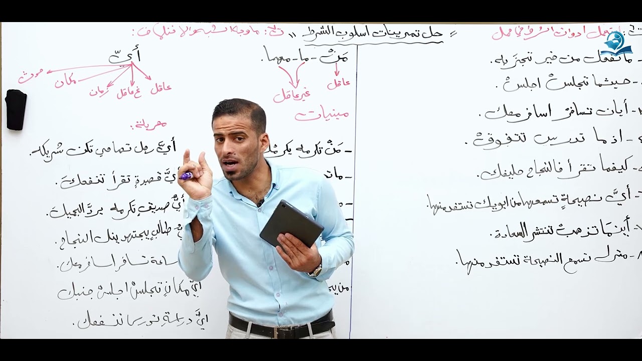 مادة اللغة العربية للصف الرابع الإعدادي :حل تمرينات اسلوب الشرط