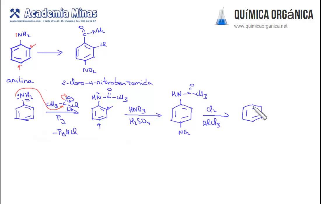 Conversión de la anilina en la 2cloro4nitrobenzamida