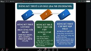 2026 TAX ADMINISTRATION LAW UPDATE: LAW NO. 108/2025/QH15* DECREE 252/2026/ND-CP