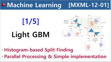 [MXML-12-01] Light GBM [1/5] - Histogram-based split finding