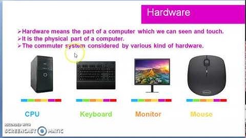 Std 5 Computer (Chapter-1 Revision)