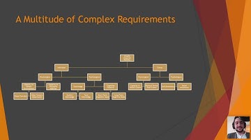 Navigation and Wayfinding for Visually Impaired People with Dr Mireille Elhajj and Jean Marc Feghali