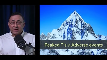 Hippo Cardiology CME: Severe Hyperkalemia