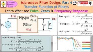 Filter Design #4. Complete Guide to Transfer Function, Poles, Zeros & Frequency Response of Filters