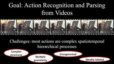 Action Recognition by Hierarchical Mid-level Action Elements