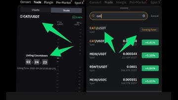 How to sell CATI TOKENS on BYBIT & get money into your Nigerian local bank account