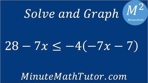 Solve and graph 28-7x≤-4(-7x-7)