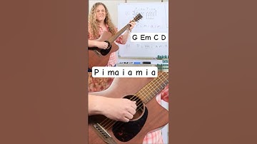 Awesome Fingerpicking Pattern for 4/4 Time #beginnerguitarlessons #beginnerguitartutorial