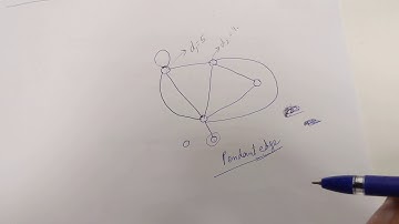 What is a pendant edge in a graph