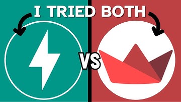 FastAPI vs Streamlit - Which Python Framework Should You Use in 2025?