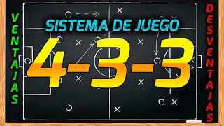 Thumbnail image for SISTEMA DE JUEGO 4-3-3 -- VENTAJAS Y DESVENTAJAS