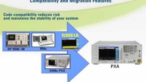 Introduction | N9030A PXA Signal Analyzer | Keysight Technologies