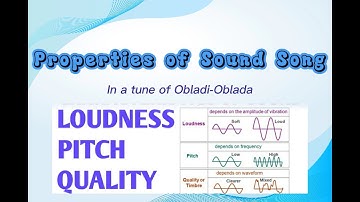 PROPERTIES OF SOUND SONG (In a tune of Obladi,Oblada)
