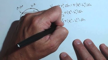 Formula for Volume of Sphere using Slicing and Definite Integral