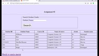 Csis 255 assignment 2 tala bin hussain