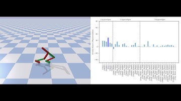 HGQN on Walker2D (PyBullet)
