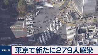 東京都の新規感染者279人 小池知事は対策徹底を呼びかけ（2021年3月4日）