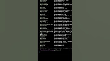 The api.php file in Laravel version 11+. Where is it located?
