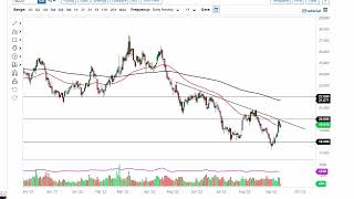 Silver Technical Analysis for September 15, 2022 by FXEmpire