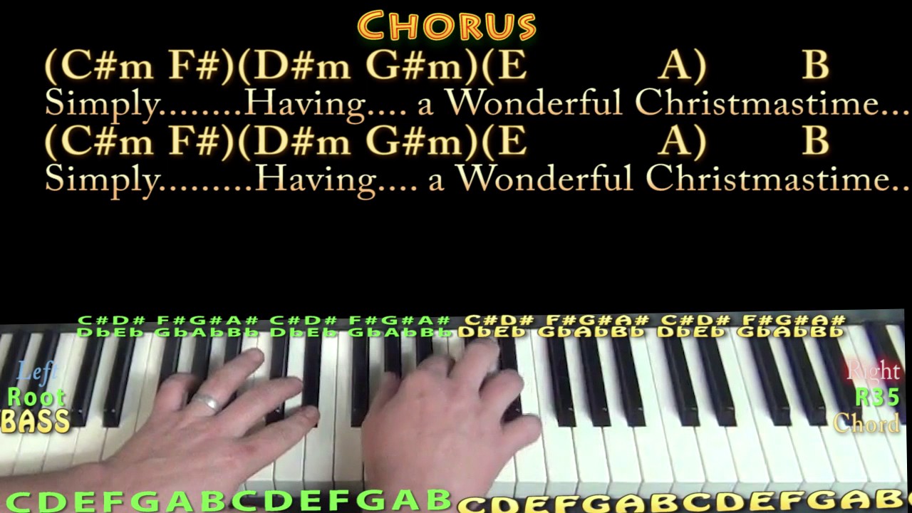 Wonderful Christmastime (Paul McCartney) Piano Lesson Chord Chart in B