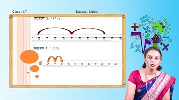 SAMVEDA E CLASS Marathi Medium 6th Mathematics