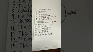 The Mountain MY ranking #gorillaz #music #themountain #viral #ranking