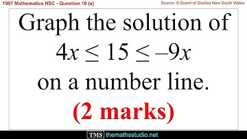 1997 Wiskunde 2u HSC Q10a Los de 3-voudige ongelijkheid 4x≤15≤-9x op en maak een grafiek van de o...