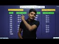 કરો તૈયારી ચાલુ | Day Wise Strategy | Diploma Civil Sem 6 | GTU Summer 2024