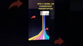 PowerPoint Presentation Using Hyperlink #teaching