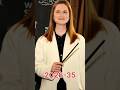 Harry Potter cast 2001-2026#shortfeed #shorts #harrypotter #shortvideo #evolution
