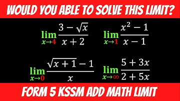 Form 5 Add Maths Chapter 2 Differentiation :Introduction to Limit (Part 2 of 2)